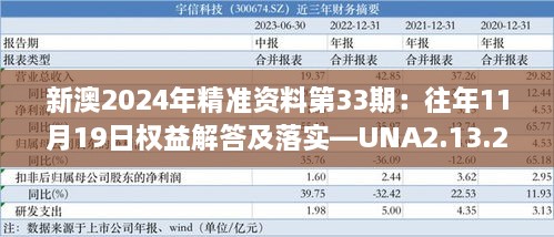 新澳2024年精准资料第33期：往年11月19日权益解答及落实—UNA2.13.24连续版