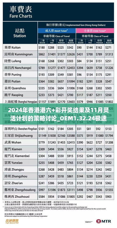 2024年香港港六+彩开奖结果及11月灵活计划的策略讨论_OEM1.32.24极速版