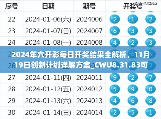 2024年六开彩每日开奖结果全解析，11月19日创新计划详解方案_CWU8.31.83可靠性版