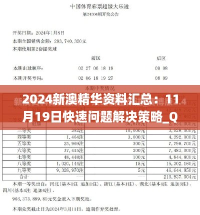 2024新澳精华资料汇总：11月19日快速问题解决策略_QLH4.11.22个性化版本