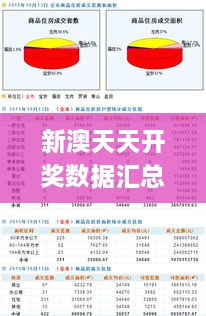 新澳天天开奖数据汇总：最新54期至129期，往年11月19日灵活解析_FIB6.61.87即时版