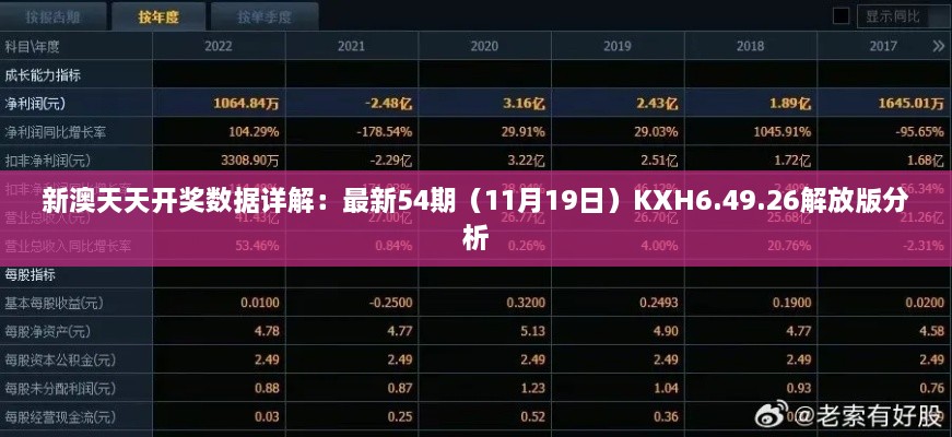 新澳天天开奖数据详解：最新54期（11月19日）KXH6.49.26解放版分析