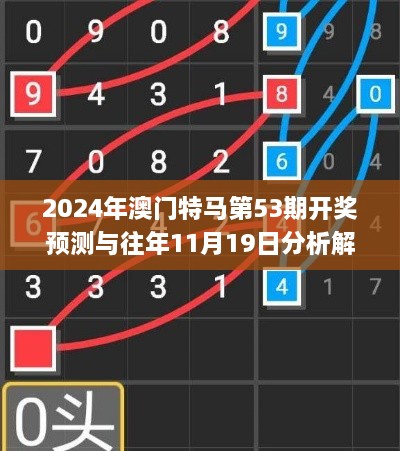 2024年澳门特马第53期开奖预测与往年11月19日分析解读_BFV8.28.51响应版