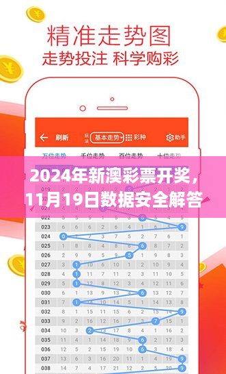 2024年新澳彩票开奖，11月19日数据安全解答实施_QNP9.66.51可变版