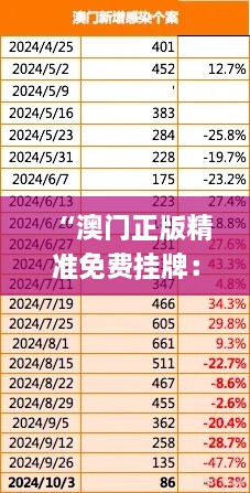 “澳门正版精准免费挂牌：11月19日多维路径研究解析_XOE1.45.41创意设计版”