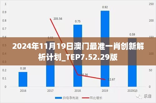 2024年11月19日澳门最准一肖创新解析计划_TEP7.52.29版