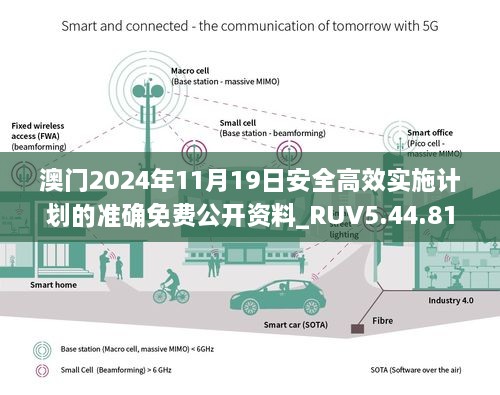 澳门2024年11月19日安全高效实施计划的准确免费公开资料_RUV5.44.81版本