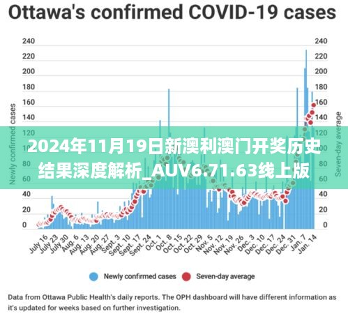 2024年11月19日新澳利澳门开奖历史结果深度解析_AUV6.71.63线上版