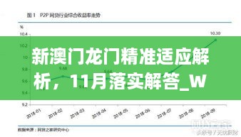 新澳门龙门精准适应解析，11月落实解答_WIG9.16.25极速版