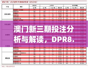 澳门新三期投注分析与解读，DPR8.75.62定向版11月19日发布