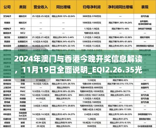 2024年澳门与香港今晚开奖信息解读，11月19日全面说明_EQI2.26.35光辉版