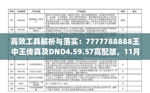 高效工具解析与落实：7777788888王中王传真及DND4.59.57高配版，11月19日解读