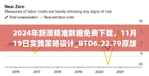 2024年新澳精准数据免费下载，11月19日实践策略设计_BTD6.22.79原版