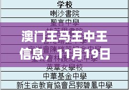 澳门王马王中王信息，11月19日理学_MYA2.41.41更新版