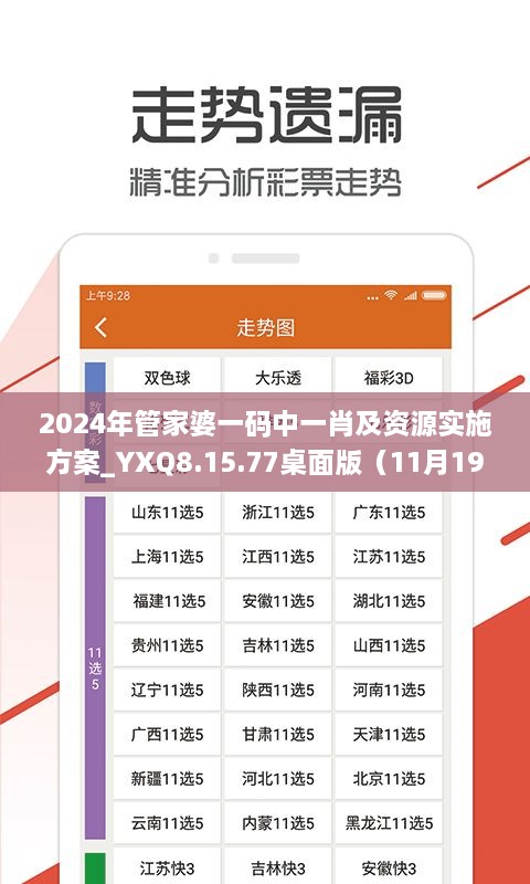 2024年管家婆一码中一肖及资源实施方案_YXQ8.15.77桌面版（11月19日更新）