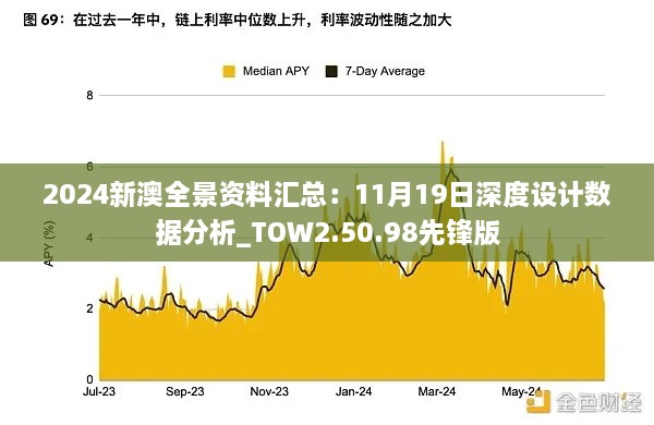 2024新澳全景资料汇总：11月19日深度设计数据分析_TOW2.50.98先锋版