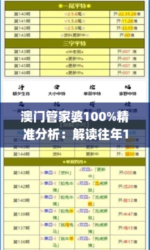 澳门管家婆100%精准分析：解读往年11月19日专题研究现象_ZFA5.70.82版