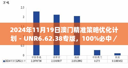 2024年11月19日澳门精准策略优化计划 - UNR6.62.38专版，100%必中／98期