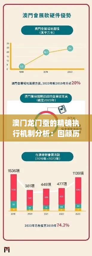 澳门龙门蚕的精确执行机制分析：回顾历史上的11月19日_NTA3.46.85公积板