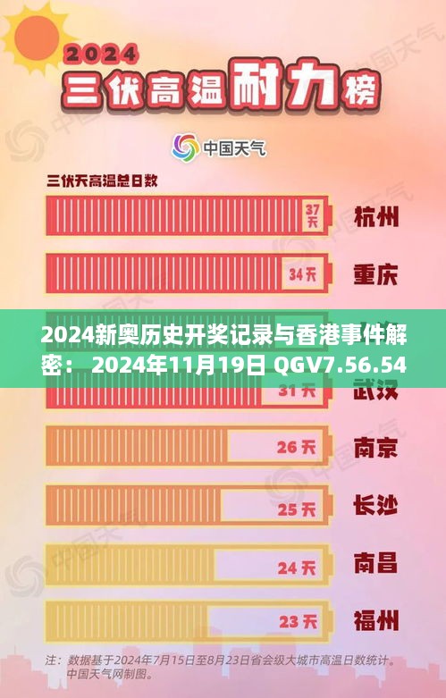 2024新奥历史开奖记录与香港事件解密： 2024年11月19日 QGV7.56.54程序版解析