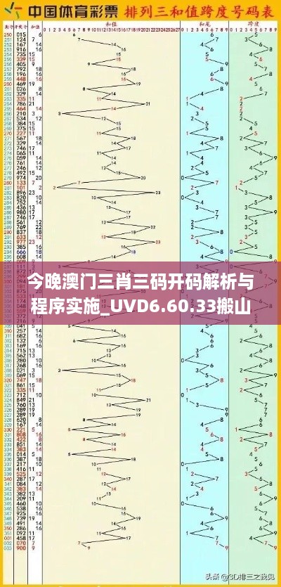 今晚澳门三肖三码开码解析与程序实施_UVD6.60.33搬山境