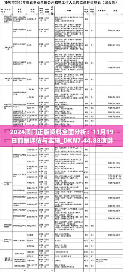 2024澳门正版资料全面分析：11月19日前景评估与实施_DKN7.44.88演讲版本