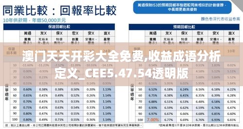 澳门天天开彩大全免费,收益成语分析定义_CEE5.47.54透明版