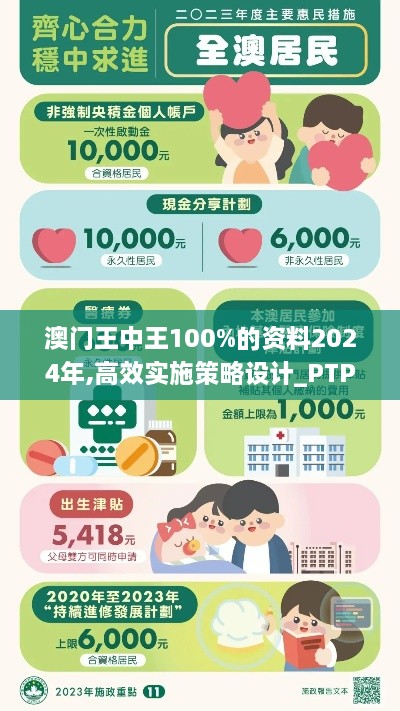 澳门王中王100%的资料2024年,高效实施策略设计_PTP5.66.44变革版