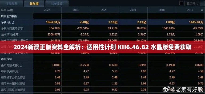 2024新澳正版资料全解析：适用性计划 KII6.46.82 水晶版免费获取