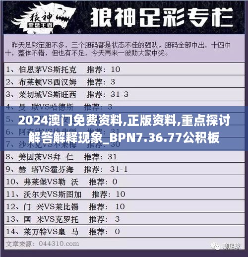 2024澳门免费资料,正版资料,重点探讨解答解释现象_BPN7.36.77公积板