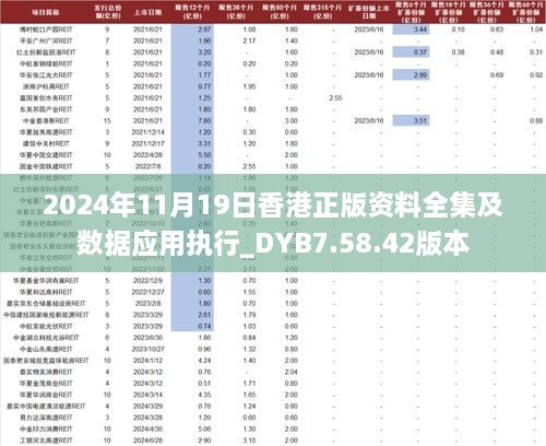 2024年11月19日香港正版资料全集及数据应用执行_DYB7.58.42版本