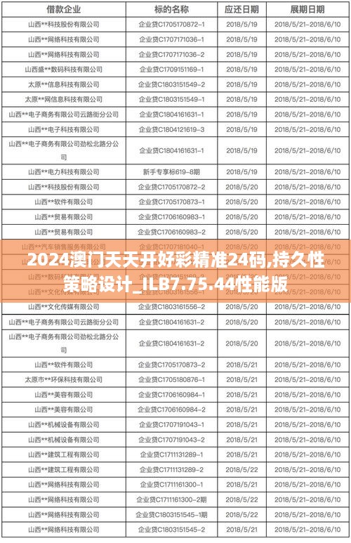 2024澳门天天开好彩精准24码,持久性策略设计_ILB7.75.44性能版