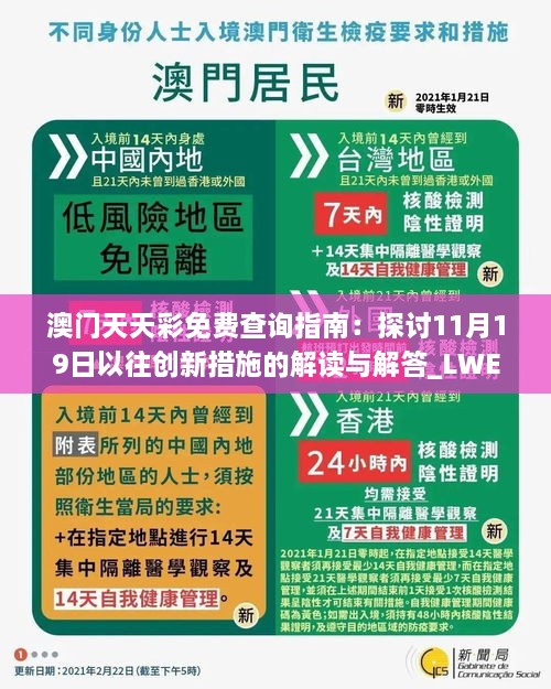 澳门天天彩免费查询指南：探讨11月19日以往创新措施的解读与解答_LWE4.17.61公积板