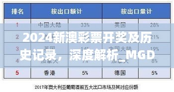 2024新澳彩票开奖及历史记录，深度解析_MGD3.68.45电影版