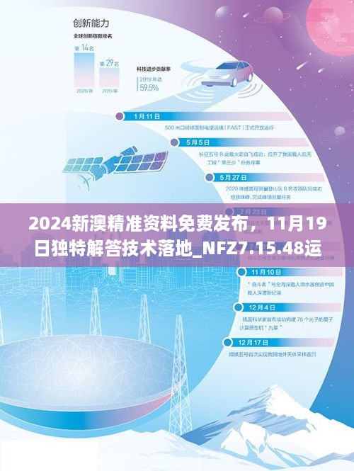 2024新澳精准资料免费发布，11月19日独特解答技术落地_NFZ7.15.48运动版