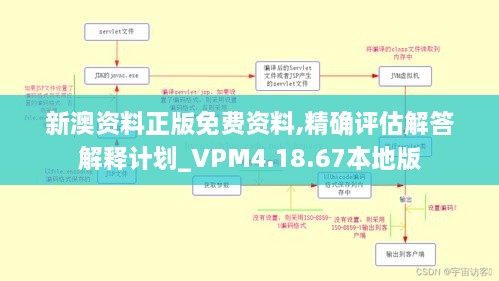 新澳资料正版免费资料,精确评估解答解释计划_VPM4.18.67本地版