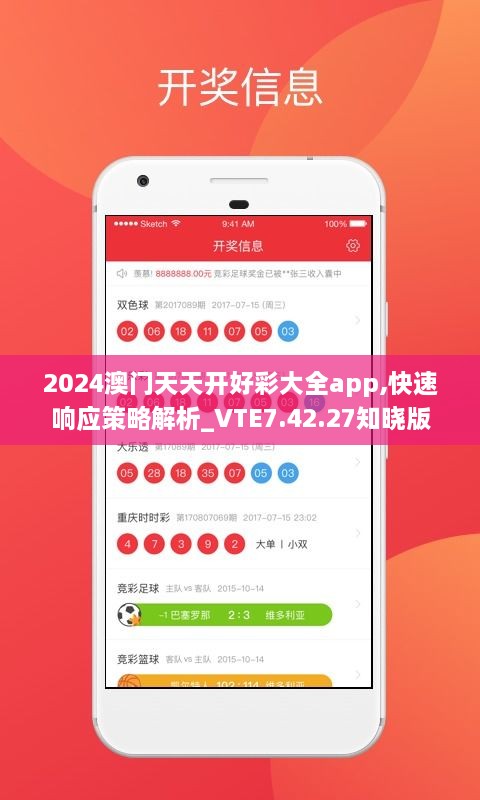 2024澳门天天开好彩大全app,快速响应策略解析_VTE7.42.27知晓版