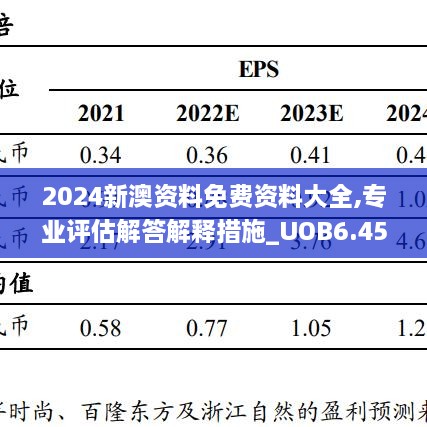 2024新澳资料免费资料大全,专业评估解答解释措施_UOB6.45.40普及版