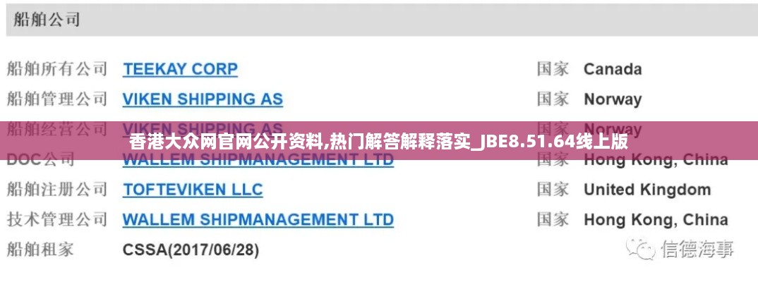 香港大众网官网公开资料,热门解答解释落实_JBE8.51.64线上版