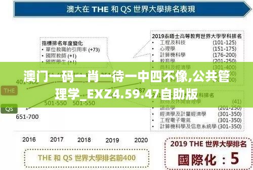 澳门一码一肖一待一中四不像,公共管理学_EXZ4.59.47自助版