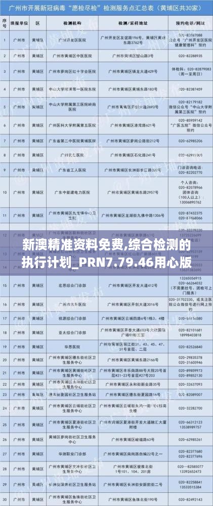 新澳精准资料免费,综合检测的执行计划_PRN7.79.46用心版