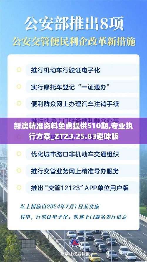 新澳精准资料免费提供510期,专业执行方案_ZTZ3.25.83趣味版