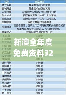 新澳全年度免费资料322期，系统解析与定义_LVI7.39.61内置版