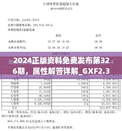 2024正版资料免费发布第326期，属性解答详解_GXF2.35.87复刻版