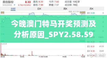 今晚澳门特马开奖预测及分析原因_SPY2.58.59优化版