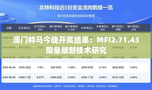 澳门特马今晚开奖结果：MFI2.71.43限量版新技术研究