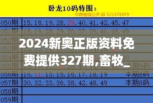 2024新奥正版资料免费提供327期,畜牧_QCY8.59.83计算版