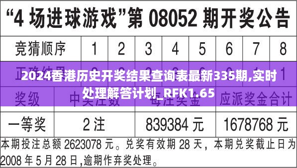 2024香港历史开奖结果查询表最新335期,实时处理解答计划_RFK1.65