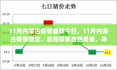 11月内蒙古疫情稳定，开启自然探索与心灵宁静之旅