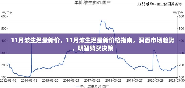 留言板 第608页